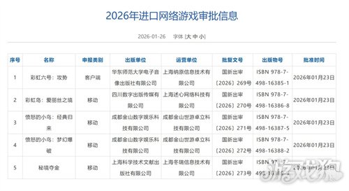 2026年1月游戏版号公开《彩虹六号：攻势》过审