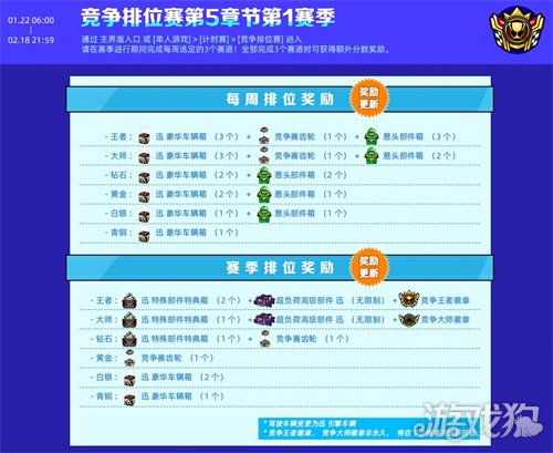 《跑跑卡丁车》神秘商店限时开启 雪人玩具大量发放中 《跑跑卡丁车》神秘商店限时开启 雪人玩具大量发放中