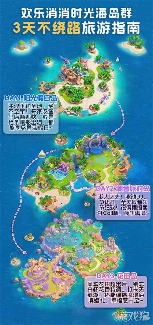 腾讯也有新消除:《欢乐消消时光》预约开启,打造即玩即收藏的“多海岛旅行 腾讯也有新消除:《欢乐消消时光》预约开启,打造即玩即收藏的“多海岛旅行