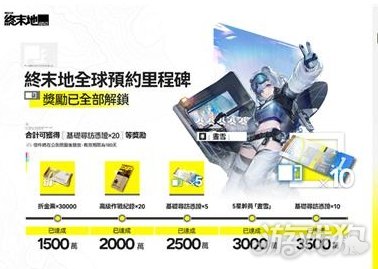 《明日方舟:终末地》1月22日全球同步公测 《明日方舟:终末地》1月22日全球同步公测