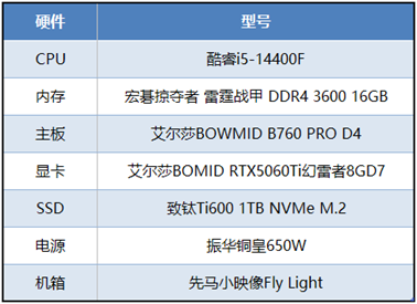 冷饭新炒的《如龙0:导演剪辑版》,用艾尔莎RTX5060Ti幻雷者8GD7轻松玩转 冷饭新炒的《如龙0:导演剪辑版》,用艾尔莎RTX5060Ti幻雷者8GD7轻松玩转