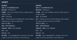 冷饭新炒的《如龙0:导演剪辑版》,用艾尔莎RTX5060Ti幻雷者8GD7轻松玩转 冷饭新炒的《如龙0:导演剪辑版》,用艾尔莎RTX5060Ti幻雷者8GD7轻松玩转