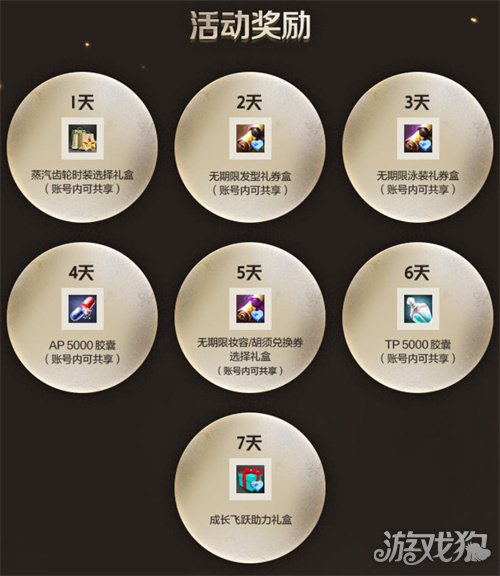 《洛奇英雄传》多项助力成长系统开启！赛博科技风时装今日上新！