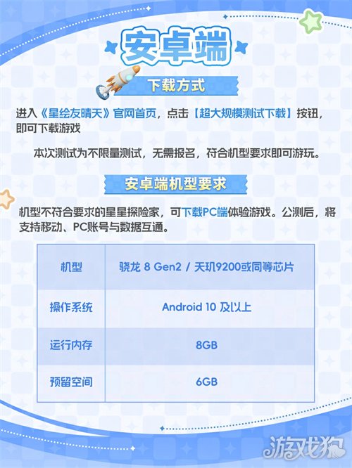 生活模拟混战!《星绘友晴天》抢跑,2月28日“超大规模”测试来袭 生活模拟混战!《星绘友晴天》抢跑,2月28日“超大规模”测试来袭