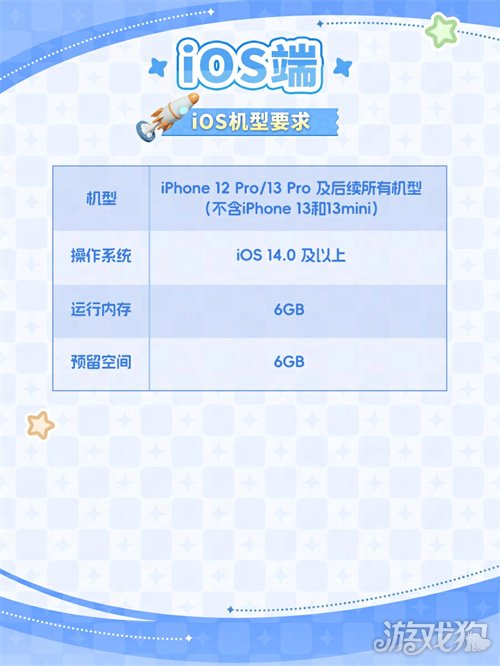 生活模拟混战!《星绘友晴天》抢跑,2月28日“超大规模”测试来袭 生活模拟混战!《星绘友晴天》抢跑,2月28日“超大规模”测试来袭