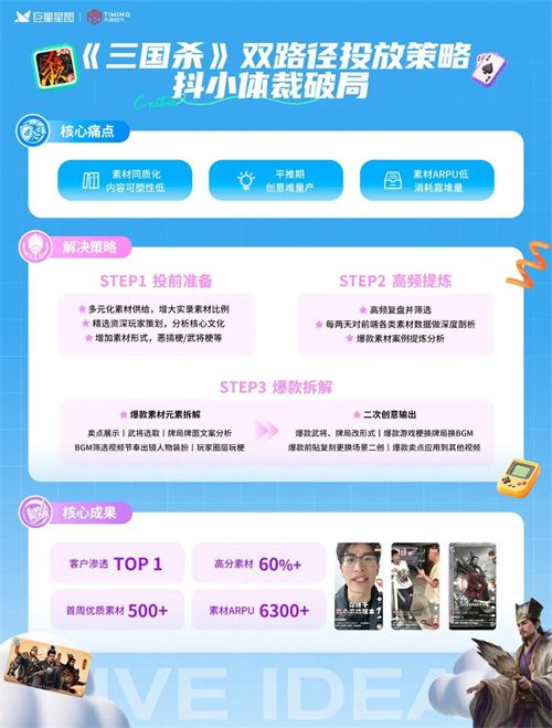 定义游戏增长新范式,星广联投给出生态解法 定义游戏增长新范式,星广联投给出生态解法