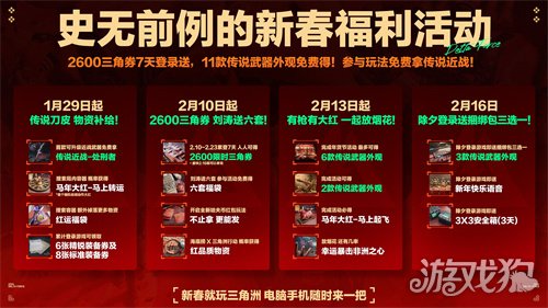 有券有枪有刀皮！更有刘涛送六套！《三角洲行动》新春福利活动揭晓！