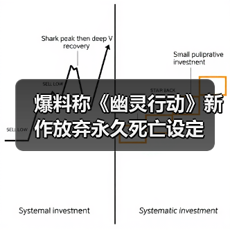 爆料称《幽灵行动》新作放弃永久死亡设定（图3）