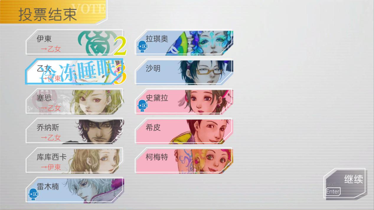 《古诺希亚》评测：并不只是“太空人狼”