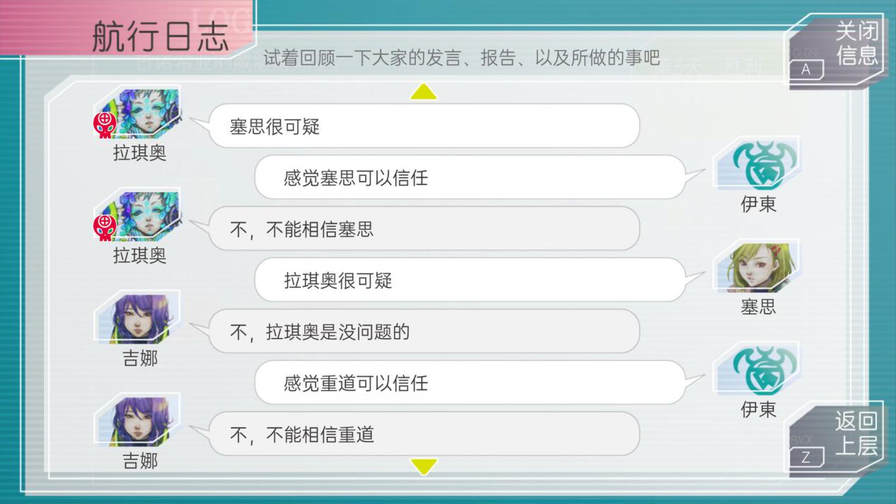 《古诺希亚》评测：并不只是“太空人狼”