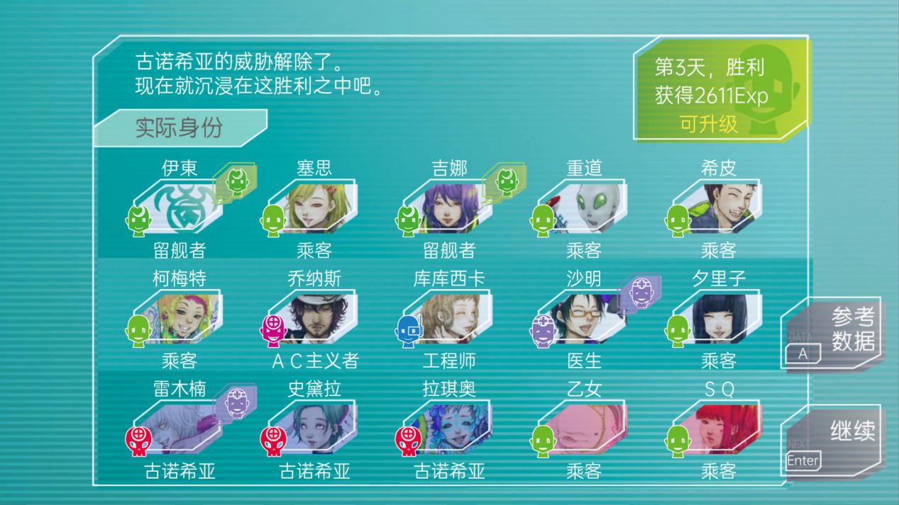 《古诺希亚》评测：并不只是“太空人狼”