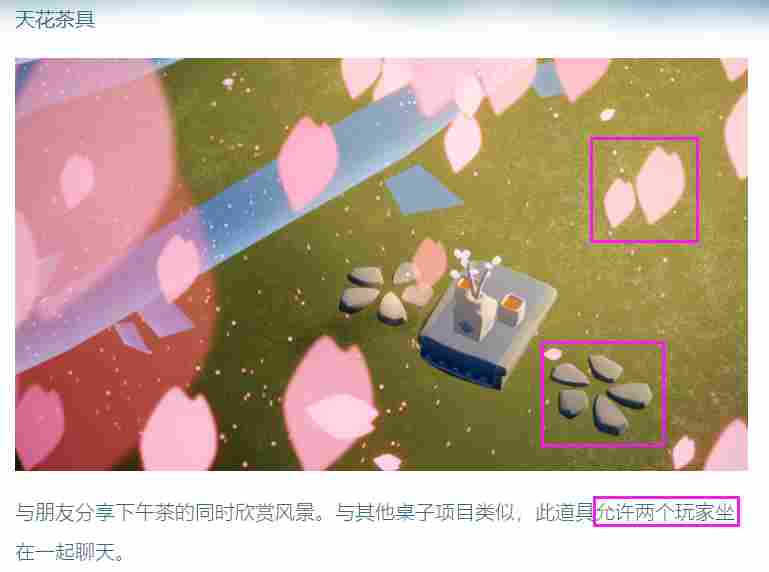 光·遇【攻略】关于春日花开活动的一点分析