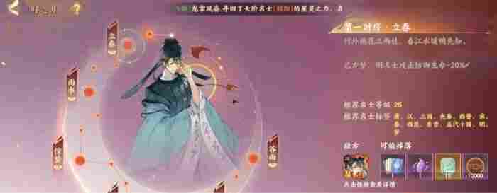 忘川风华录忘川风华录副本攻略