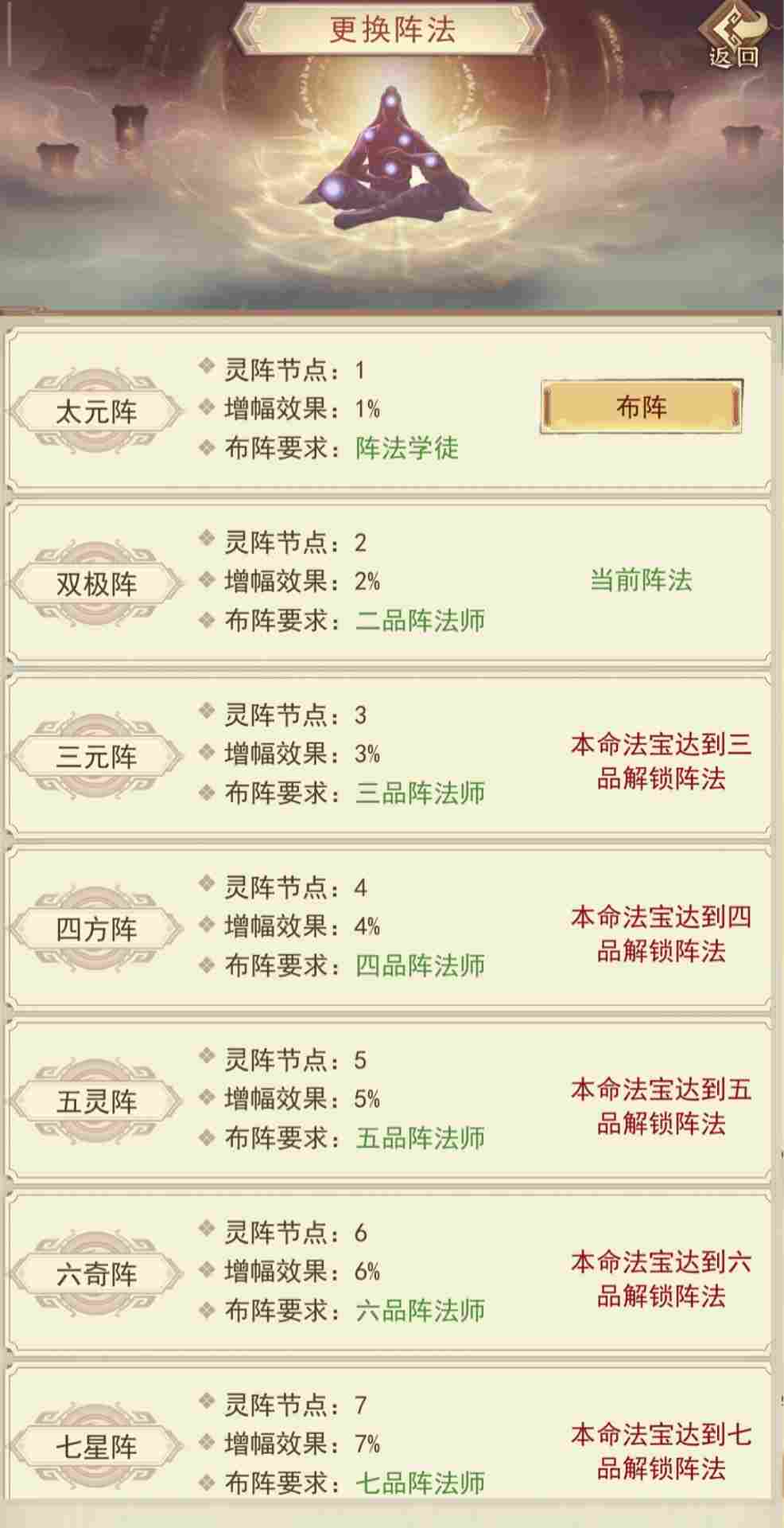 凡人传说322党洞真~散仙迷雾之海本命法宝攻略
