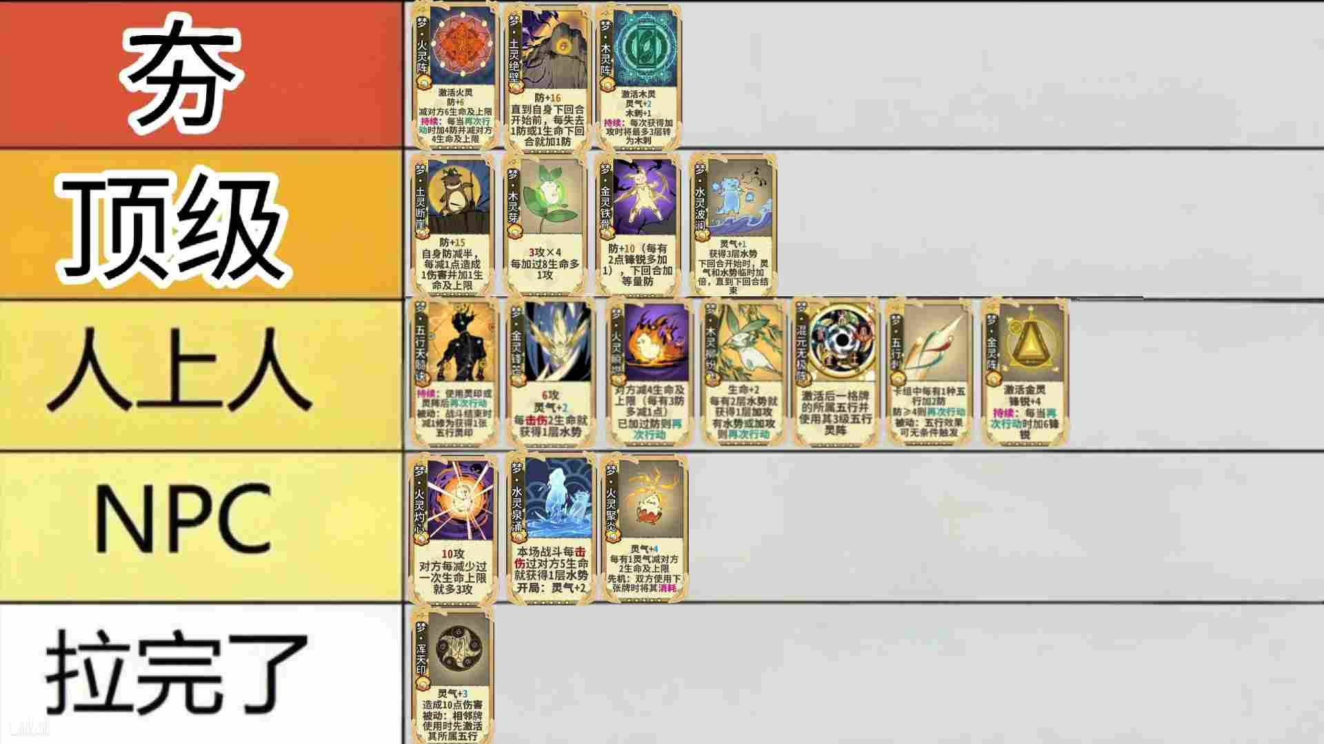 弈仙牌【梦境玩法攻略】从夯到拉评价五行梦卡强度
