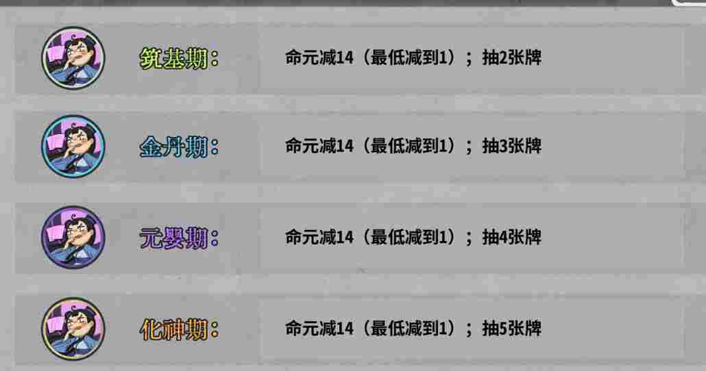 弈仙牌【时空幻景攻略】献给龙瑶玩家—灵犀琴龙篇