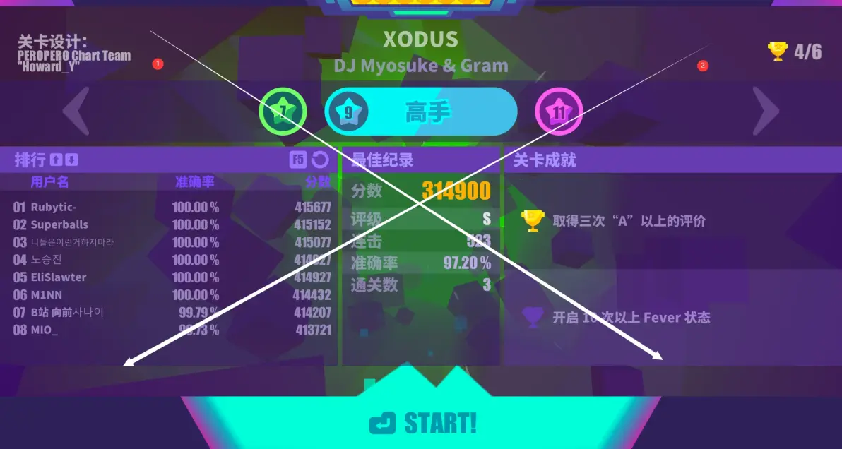 喵斯快跑喵斯快跑MUSE DASH所有隐藏谱面隐藏曲目解锁方式汇总