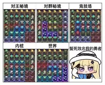 我的勇者【开荒不踩坑】【快速打造三国名将BD】游侠萌新保姆级开荒攻略