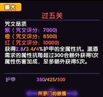 我的勇者【开荒不踩坑】【快速打造三国名将BD】【新水战士关羽战开荒】