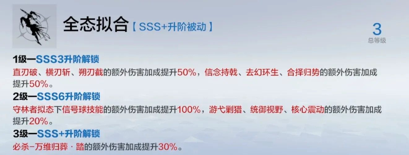 战双帕弥什【伊甸作战室】罗塞塔·极锋 角色抽取前瞻