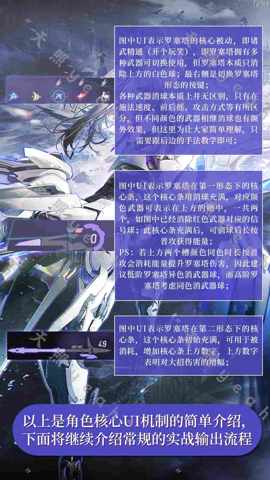 战双帕弥什【战双实战论16】罗塞塔•极锋角色攻略一图流