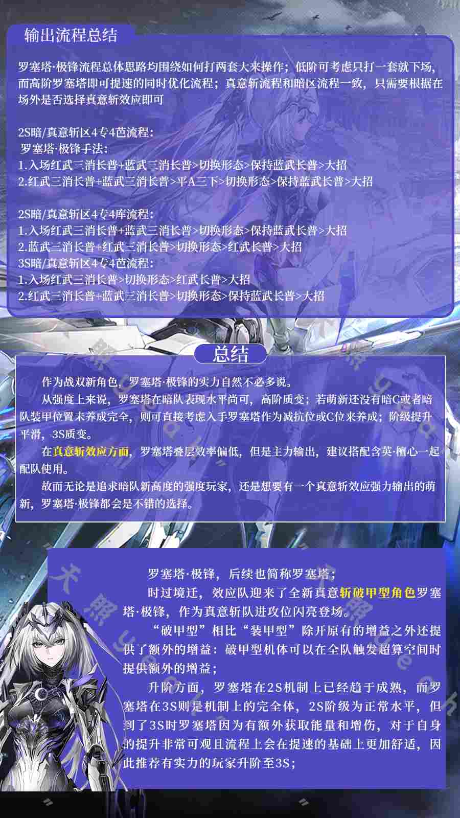 战双帕弥什【战双实战论16】罗塞塔•极锋角色攻略一图流