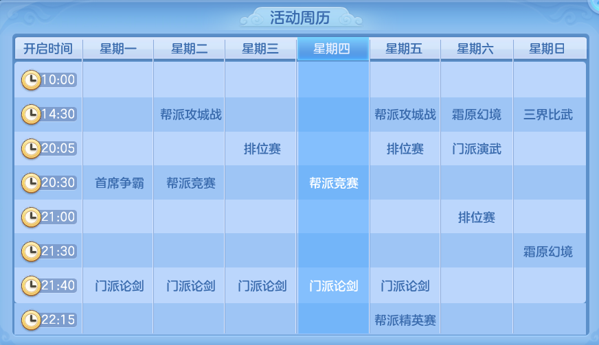 幻唐志：逍遥外传【萌新攻略】各种积分资源应该如何利用，怎么换才是最优解？