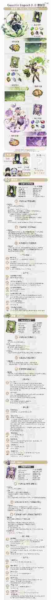 原神3.0须弥情报大爆料，新角色、新卡池、新怪物详细信息，裤衩都快扒没了！